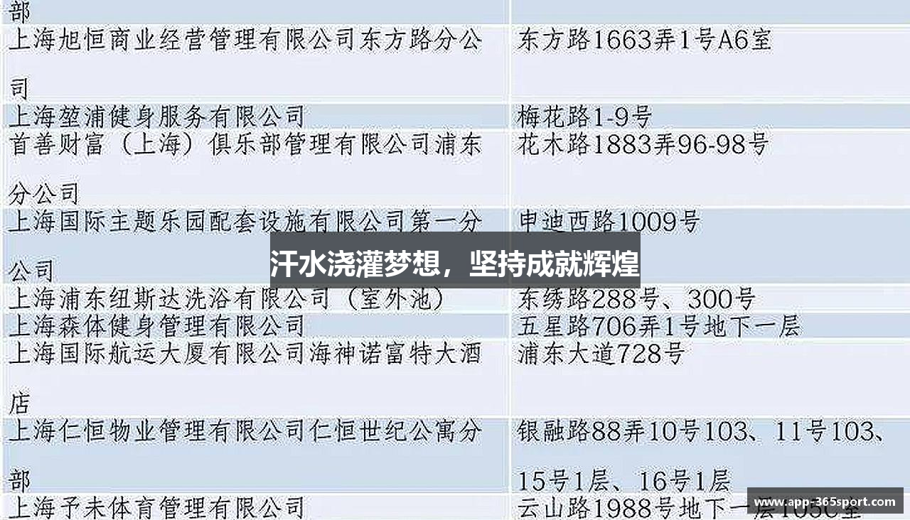 365买球平台汗水浇灌梦想，坚持成就辉煌